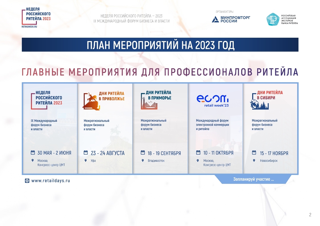  IX Международный форум бизнеса и власти «Неделя Российского Ритейлинга»