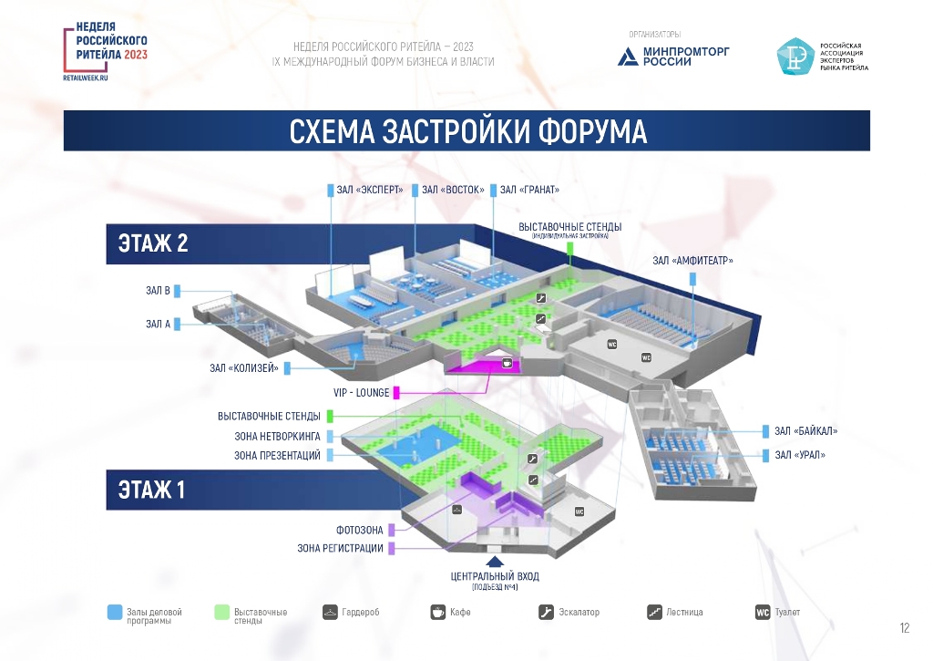  IX Международный форум бизнеса и власти «Неделя Российского Ритейлинга»