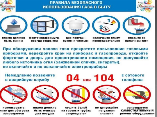 Безопасное использование газа в быту